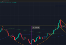 Top 5 Solana Chart Patterns Every Trader Should Know in 2025